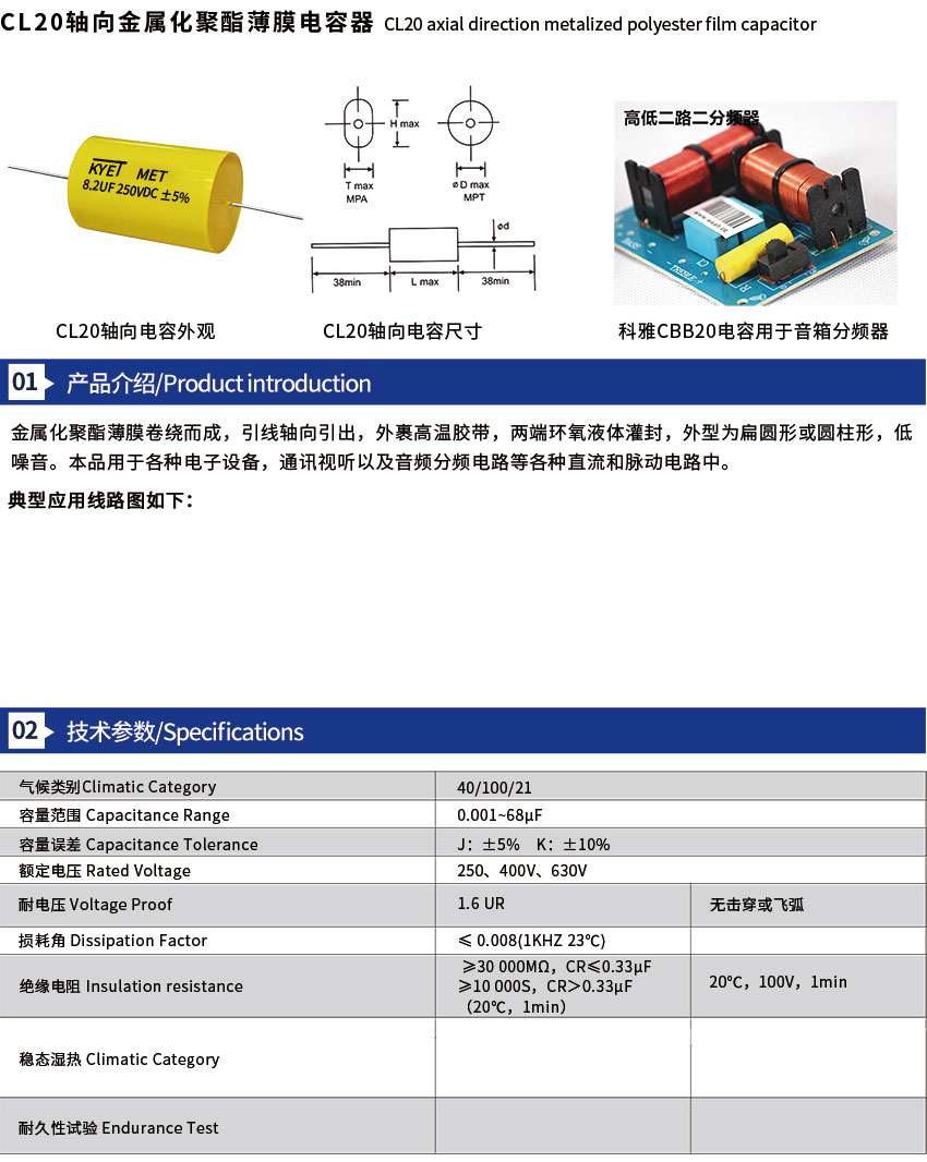 cl20電容器介紹