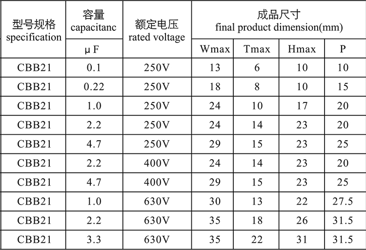 焊機(jī)專用電容尺寸