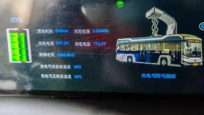 超級(jí)電容用于公交車，充電7分鐘，開行40公里