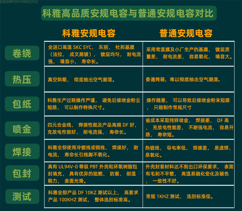 x1質(zhì)量對(duì)比.png