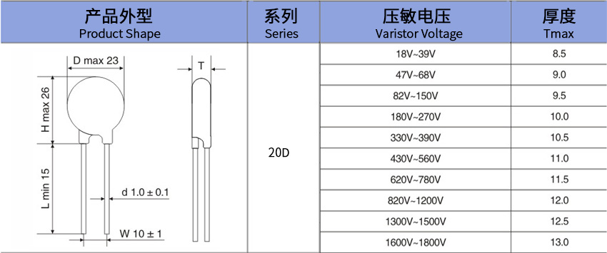 產(chǎn)品尺寸--20d.jpg