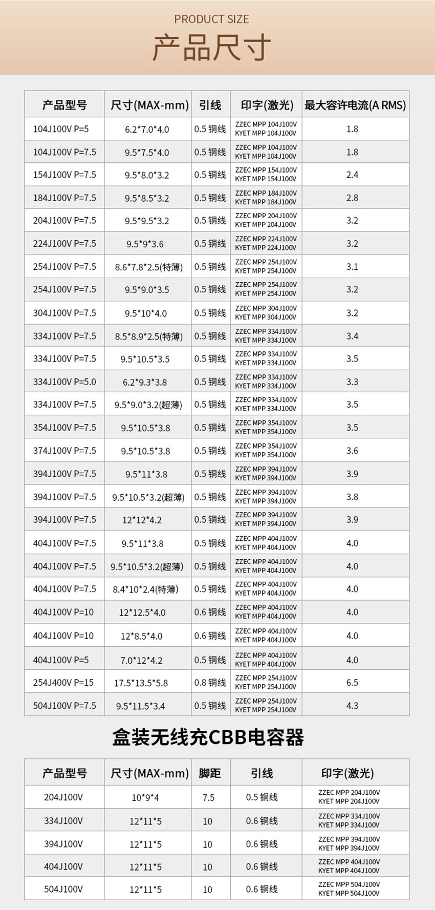 產(chǎn)品尺寸